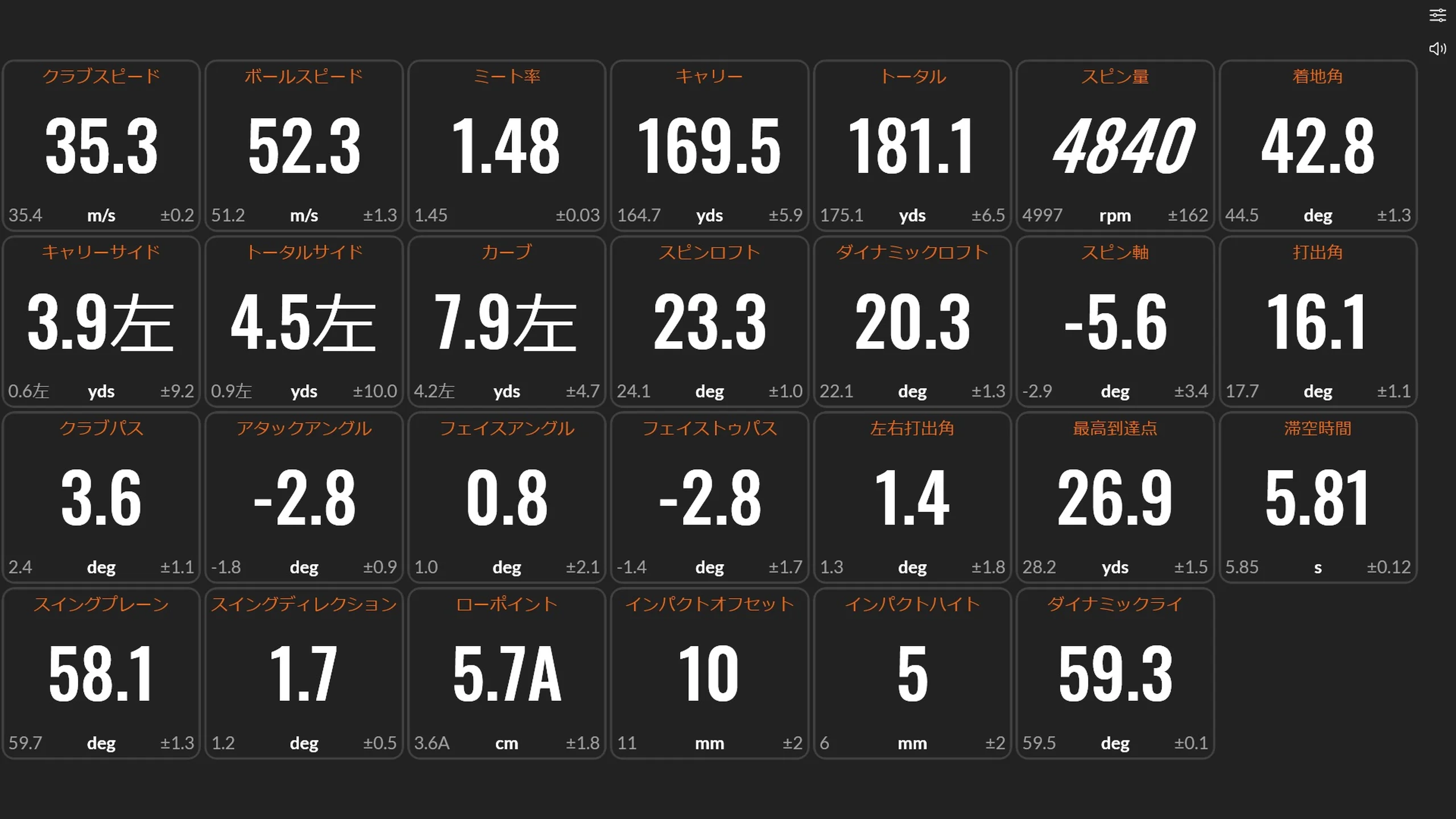 TrackMan4：全データ表示の例